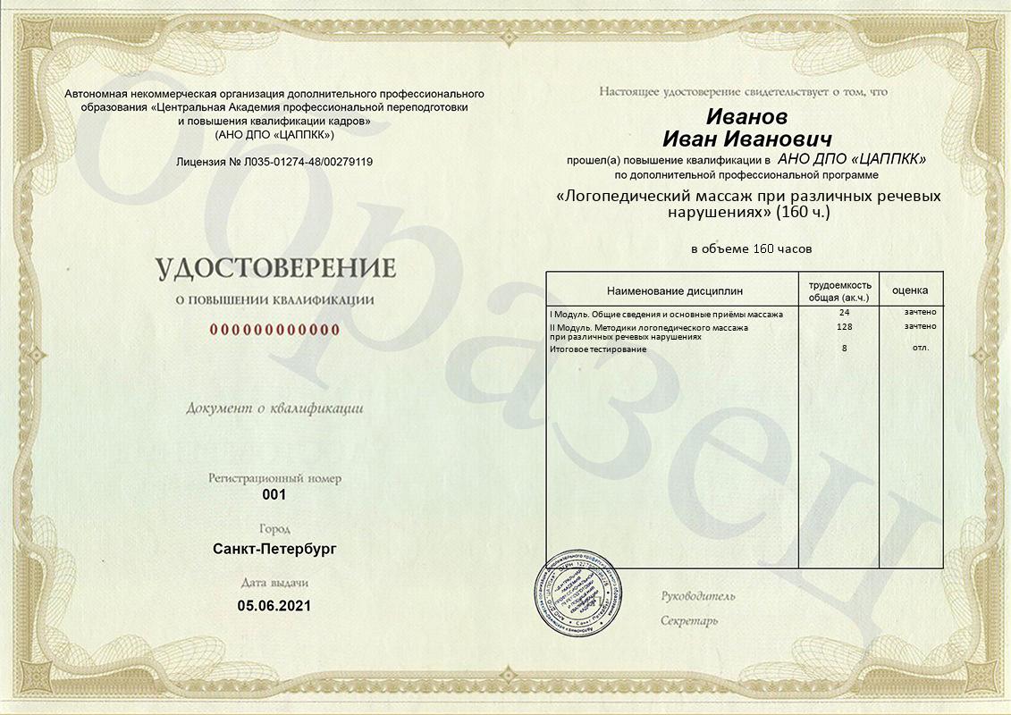 Удостоверение ЦАППКК по программе «Логопедический массаж при различных речевых нарушениях»