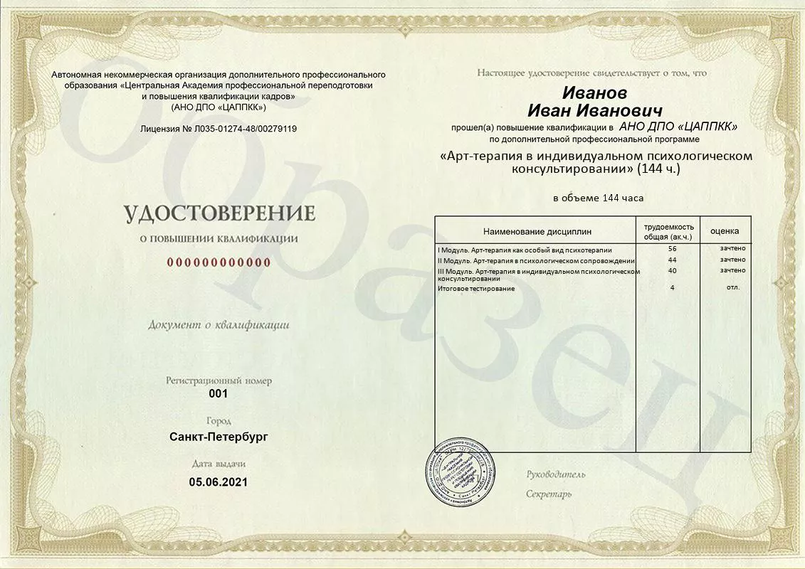 Арт-терапия в индивидуальном психологическом консультировании - курс  повышения квалификации ЦАППКК